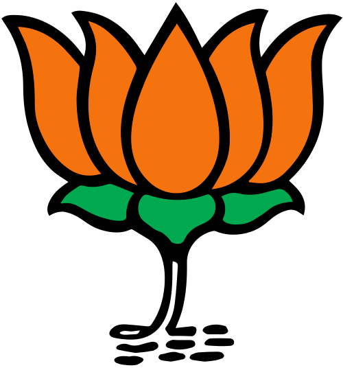 BJP